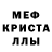 МЕФ кристаллы Nikolai Gukov